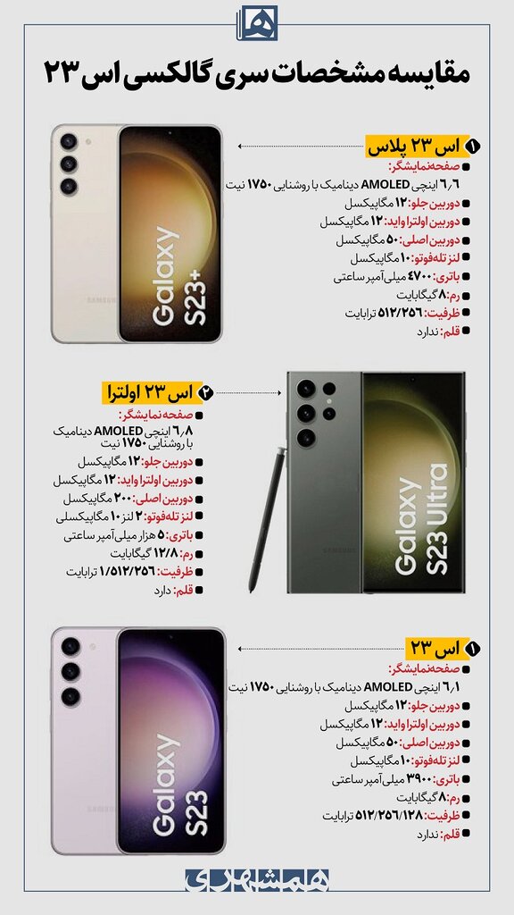 گوشی