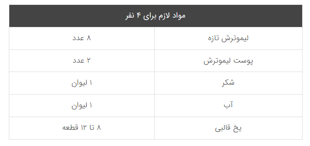 یخ در بهشت