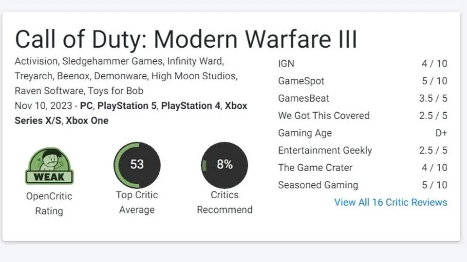 sledgehammer-talks-about-mw3-failure