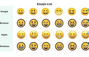 چگونه ایموجی‌های آیفون را به دستگاه‌های اندرویدی بیاوریم؟