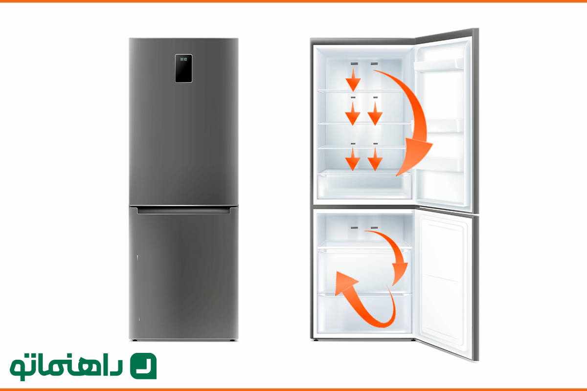 چرا یخچال سرد نمیکند اما فریزر سرد است؟ / دلایل سرد نکردن یخچال و راههای رفع آن